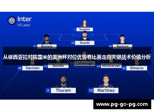 从穆西亚拉对阵国米的美洲杯对位优势看比赛走向关键战术价值分析 从穆西亚拉对阵国米的美洲杯对位优势看比赛走向关键战术价值分析