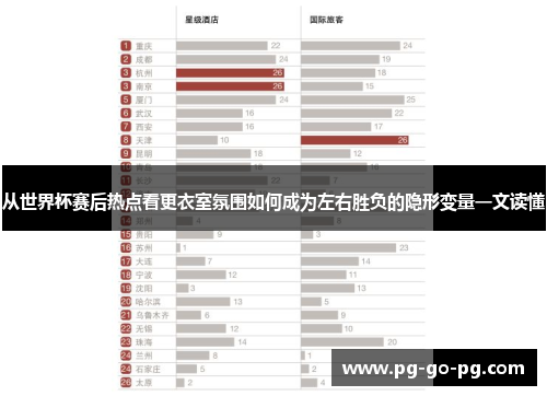 从世界杯赛后热点看更衣室氛围如何成为左右胜负的隐形变量一文读懂 从世界杯赛后热点看更衣室氛围如何成为左右胜负的隐形变量一文读懂