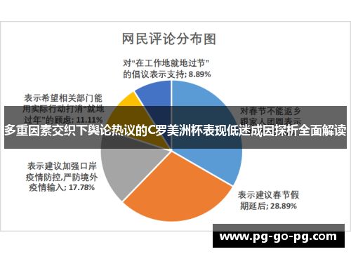 多重因素交织下舆论热议的C罗美洲杯表现低迷成因探析全面解读 多重因素交织下舆论热议的C罗美洲杯表现低迷成因探析全面解读