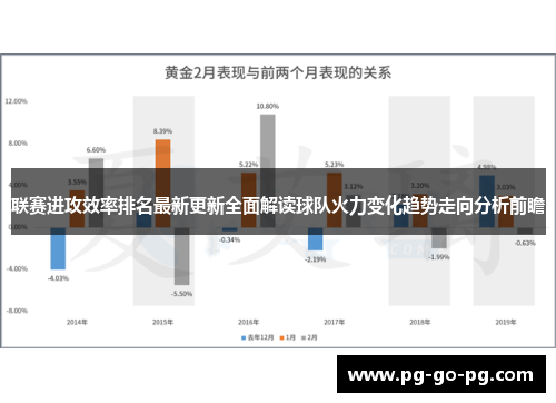 联赛进攻效率排名最新更新全面解读球队火力变化趋势走向分析前瞻 联赛进攻效率排名最新更新全面解读球队火力变化趋势走向分析前瞻