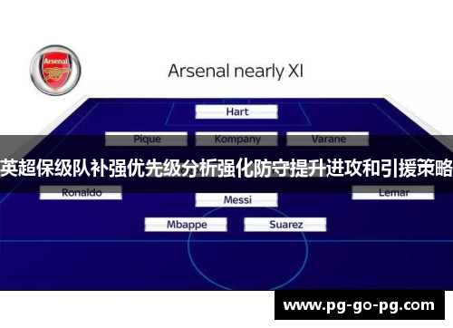 英超保级队补强优先级分析强化防守提升进攻和引援策略 英超保级队补强优先级分析强化防守提升进攻和引援策略