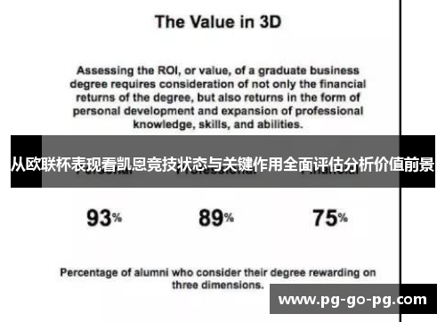 从欧联杯表现看凯恩竞技状态与关键作用全面评估分析价值前景 从欧联杯表现看凯恩竞技状态与关键作用全面评估分析价值前景
