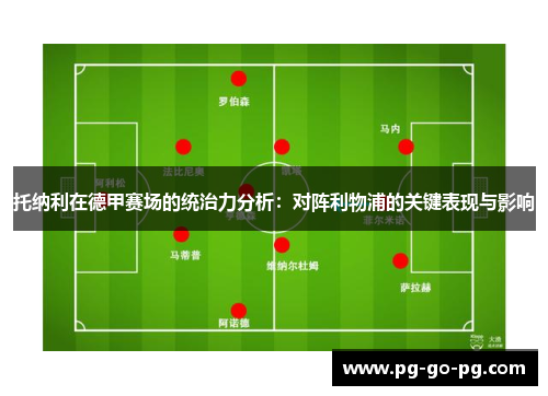 托纳利在德甲赛场的统治力分析:对阵利物浦的关键表现与影响 托纳利在德甲赛场的统治力分析:对阵利物浦的关键表现与影响