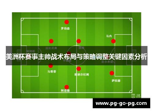 美洲杯赛事主帅战术布局与策略调整关键因素分析