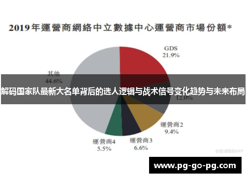 解码国家队最新大名单背后的选人逻辑与战术信号变化趋势与未来布局 解码国家队最新大名单背后的选人逻辑与战术信号变化趋势与未来布局