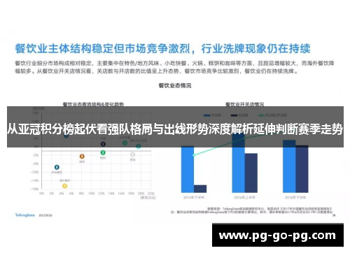 从亚冠积分榜起伏看强队格局与出线形势深度解析延伸判断赛季走势 从亚冠积分榜起伏看强队格局与出线形势深度解析延伸判断赛季走势
